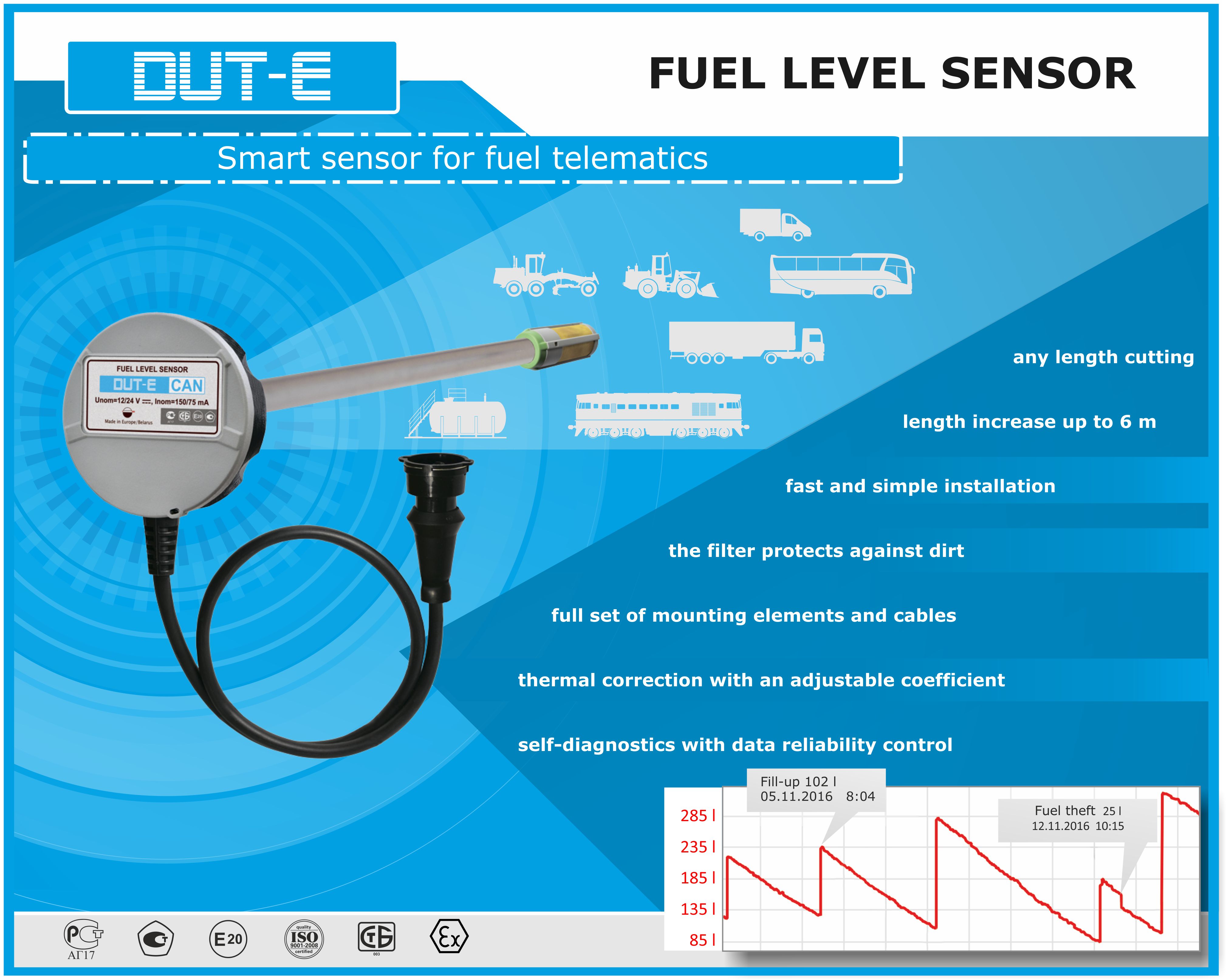 Датчик уровня топлива скутера – проверка работоспособности и точности показаний