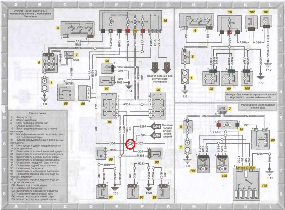 Электрические схемы peugeot