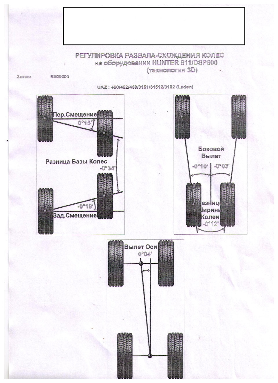 Линейка для схождения колес грузовых автомобилей, параметры схождения колеса