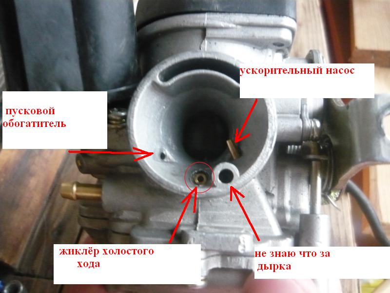 Триммер на холостых работает даешь газу глохнет • evdiral.ru