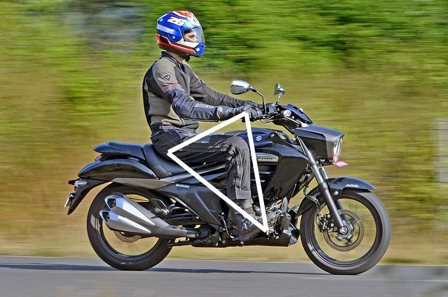 Тест-драйв мотоцикла Suzuki Intruder C800