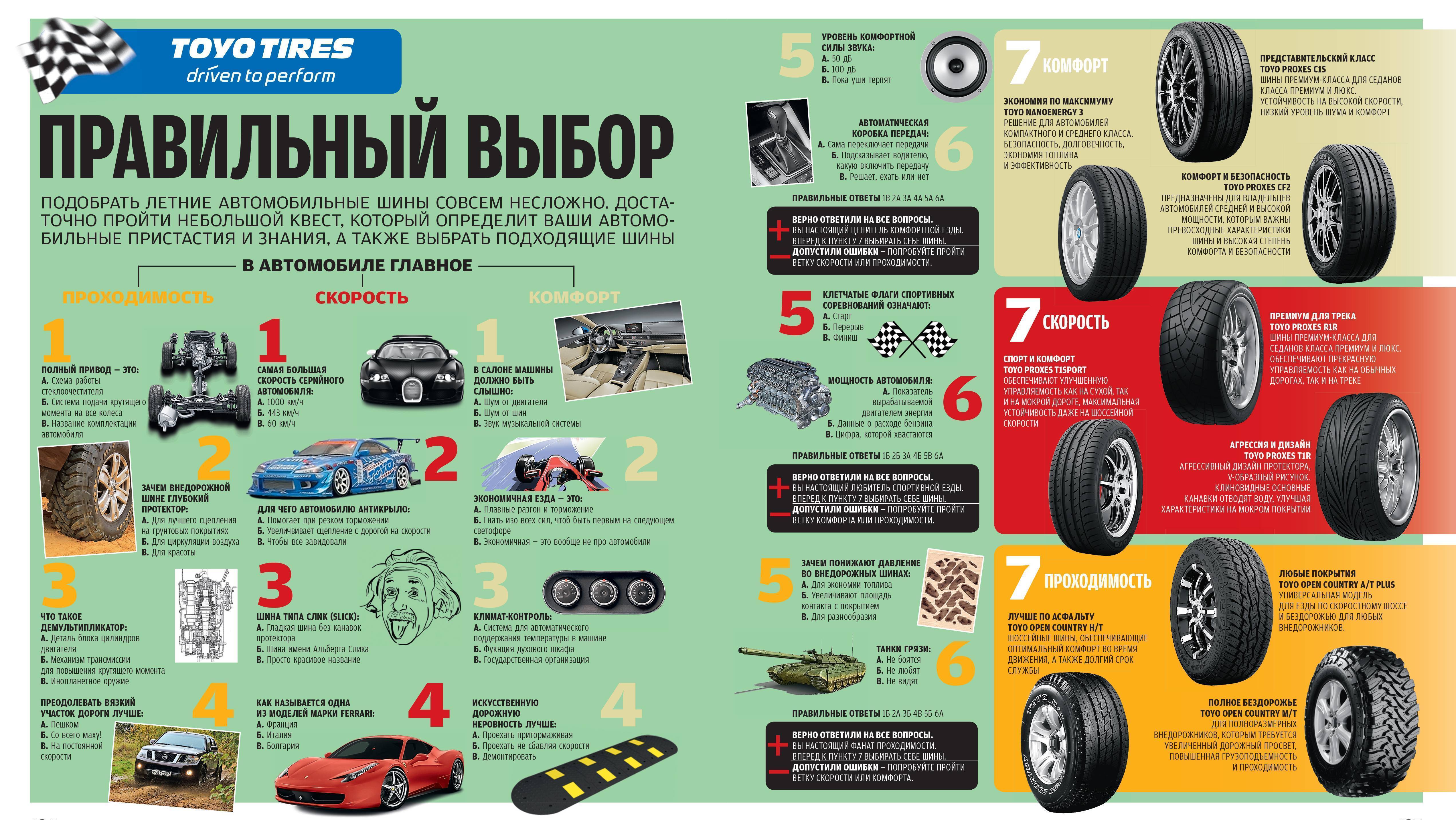 Какие самые лучшие и продаваемые шины в россии, рейтинг покрышек