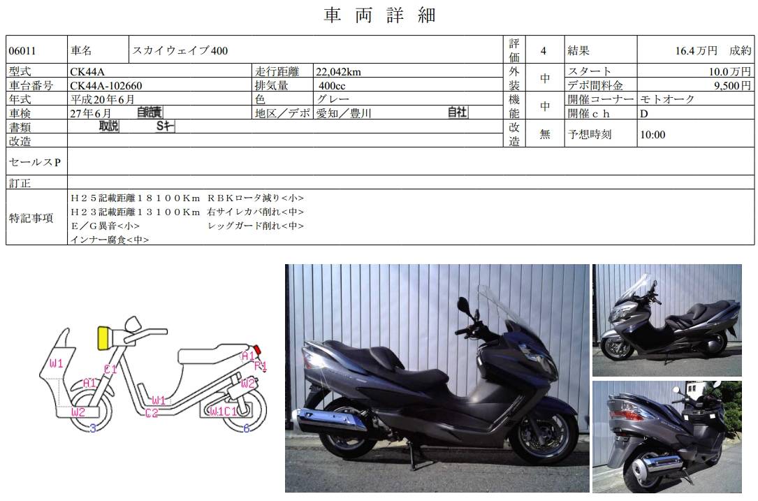 Таблица кодов скутеров сузуки (suzuki), год выпуска, характеристики