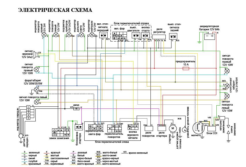 Просто о сложном: схема проводки мопеда дельта