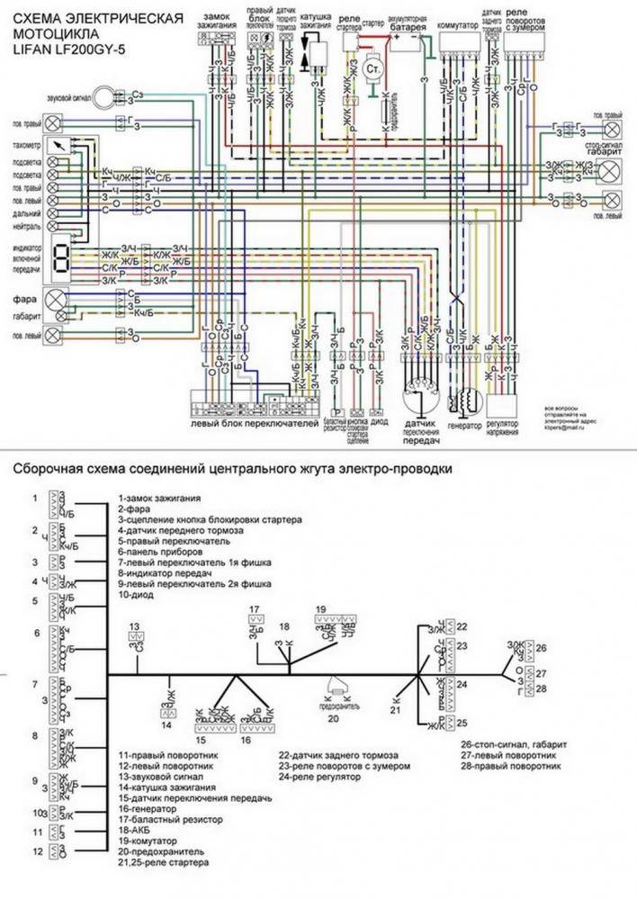 Схема электрооборудования ЗИД 200