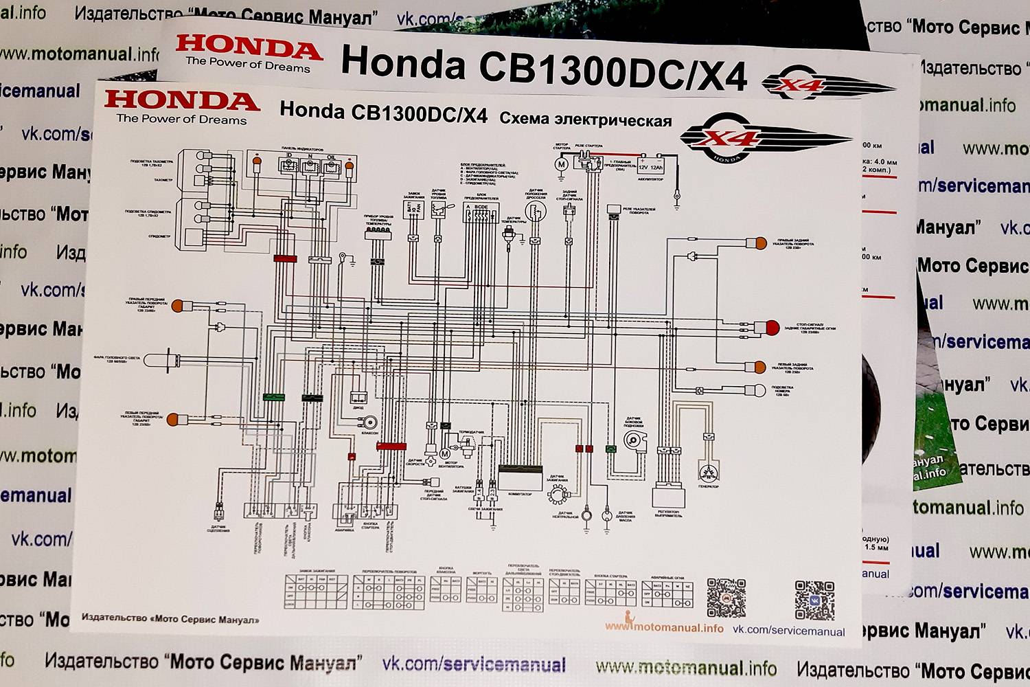 ▷ honda cb1300 manual, honda motorcycle cb1300 owner's manual (194 pages) | guidessimo.com