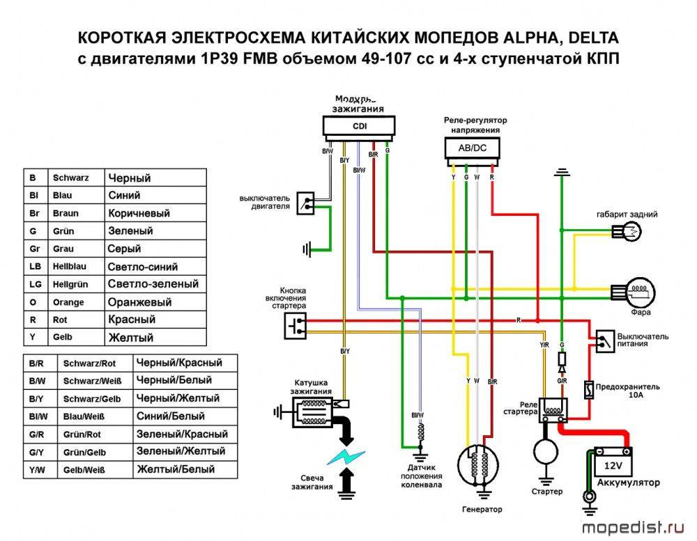Схема проводки мопеда дельта для самостоятельного обслуживания