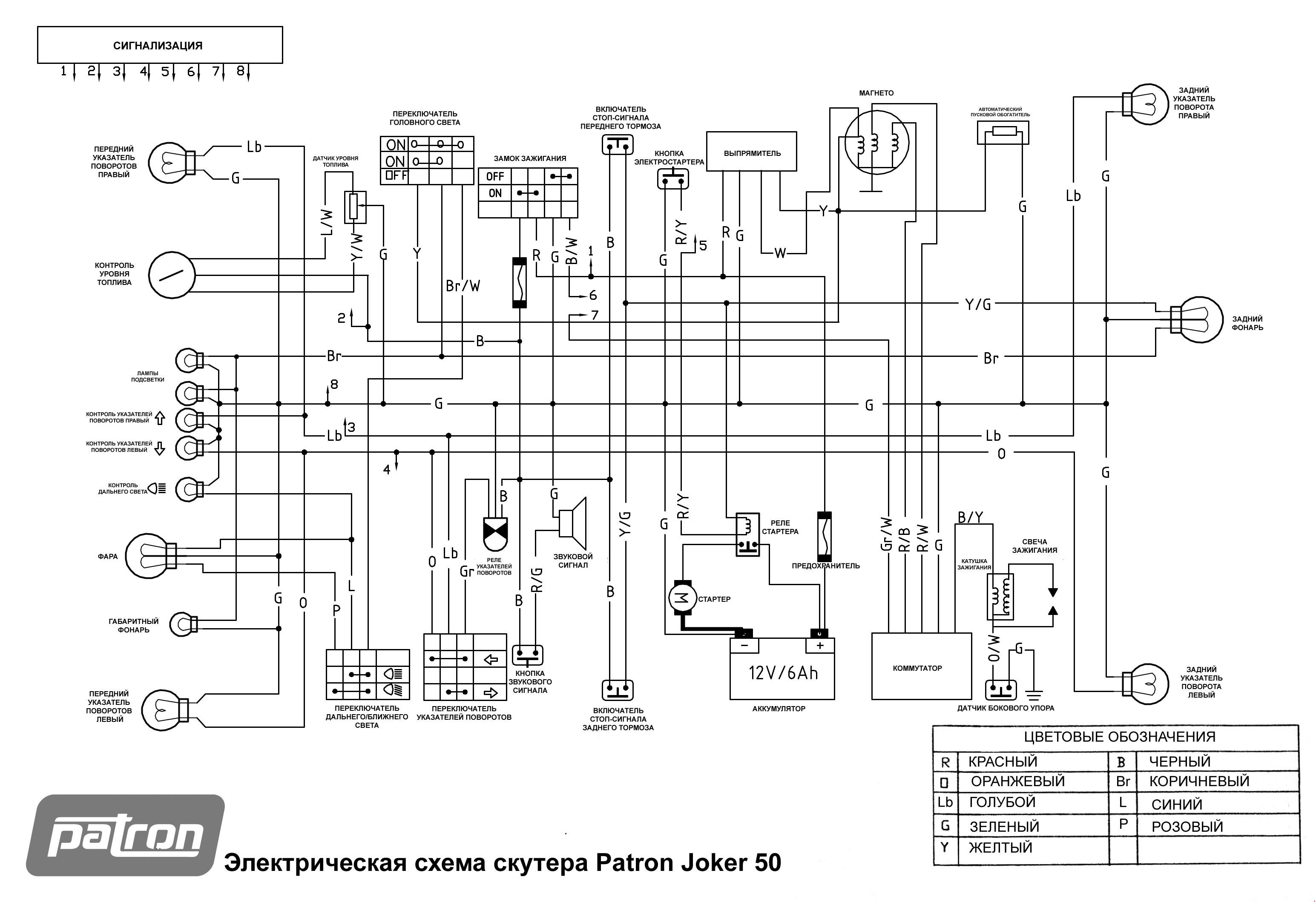 Как отрегулировать электроклапан на скутере avtopraim.ru