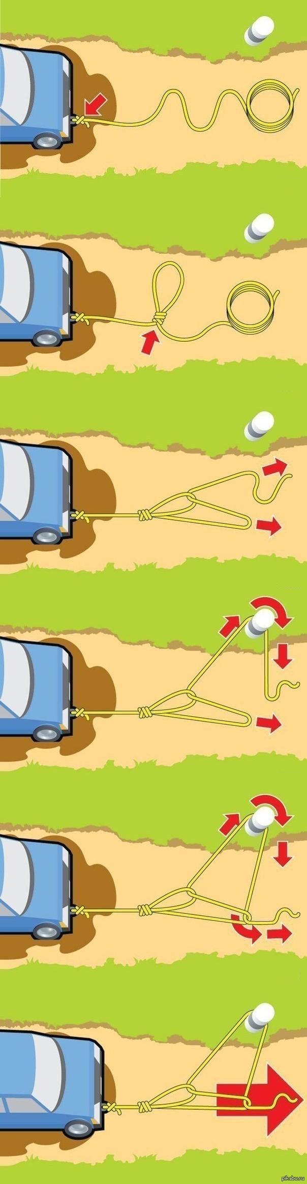 12 советов, чтобы выбраться из грязи, если автомобиль застрял