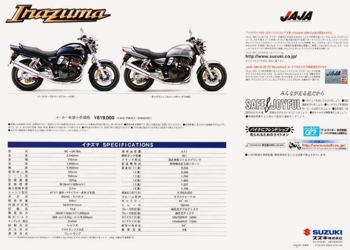 Обзор мотоцикла suzuki inazuma 400 (gsx 400)
