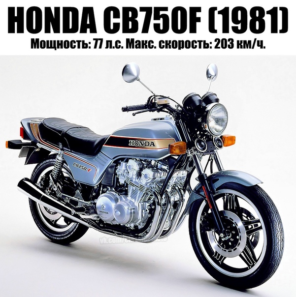 Компания honda — производитель мотоциклов (1 часть)