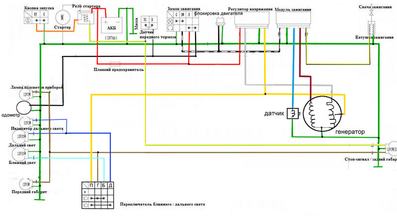 Распиновка usb разъема: схема распайки кабеля по цветам в штекере
