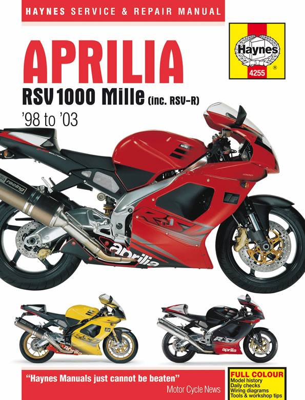 Мотоцикл aprilia rsv 1000 mile r factory 2006 фото, характеристики, обзор, сравнение на базамото