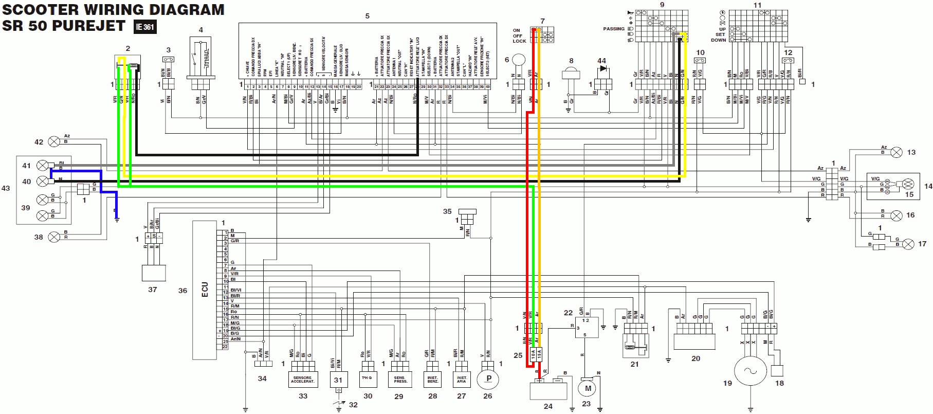 Устройство скутера и расположение основных узлов скутера - инструкция скутеров