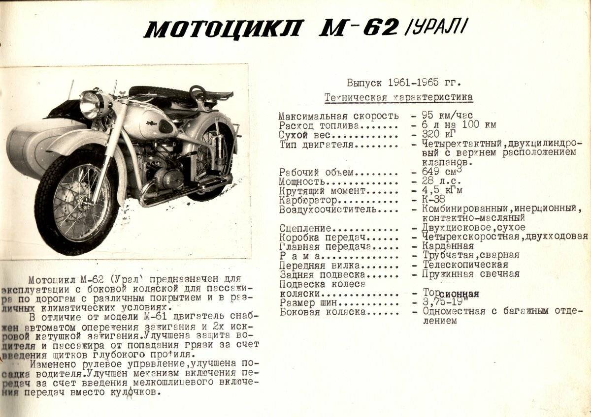 Полный обзор мотоцикла урал: характеристики, фото, популярные модели