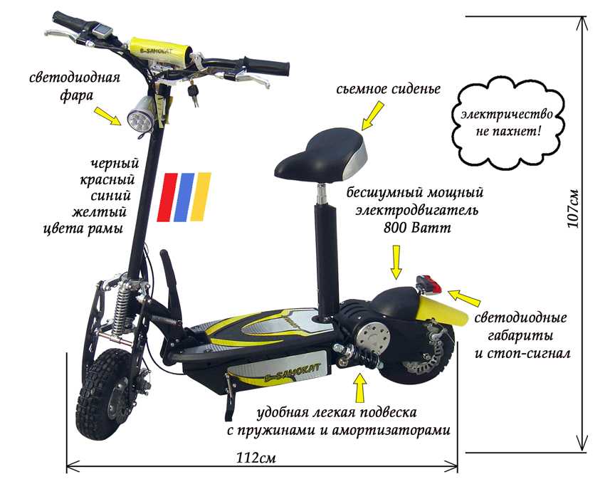 Схема на самокаты whoosh