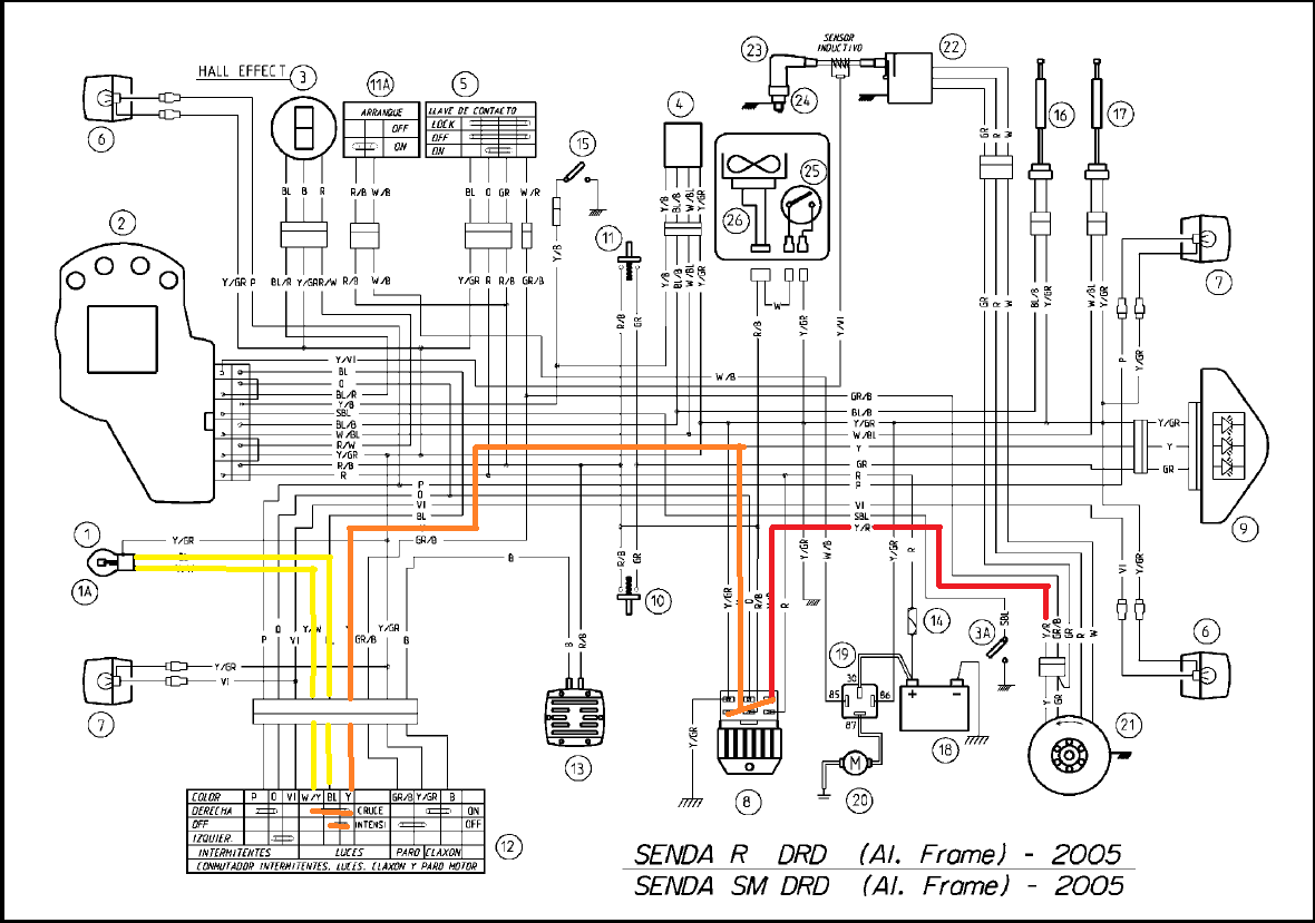 Принципиальные схемы электрооборудования скутеретт / скутербайков / скутеров / мопедов