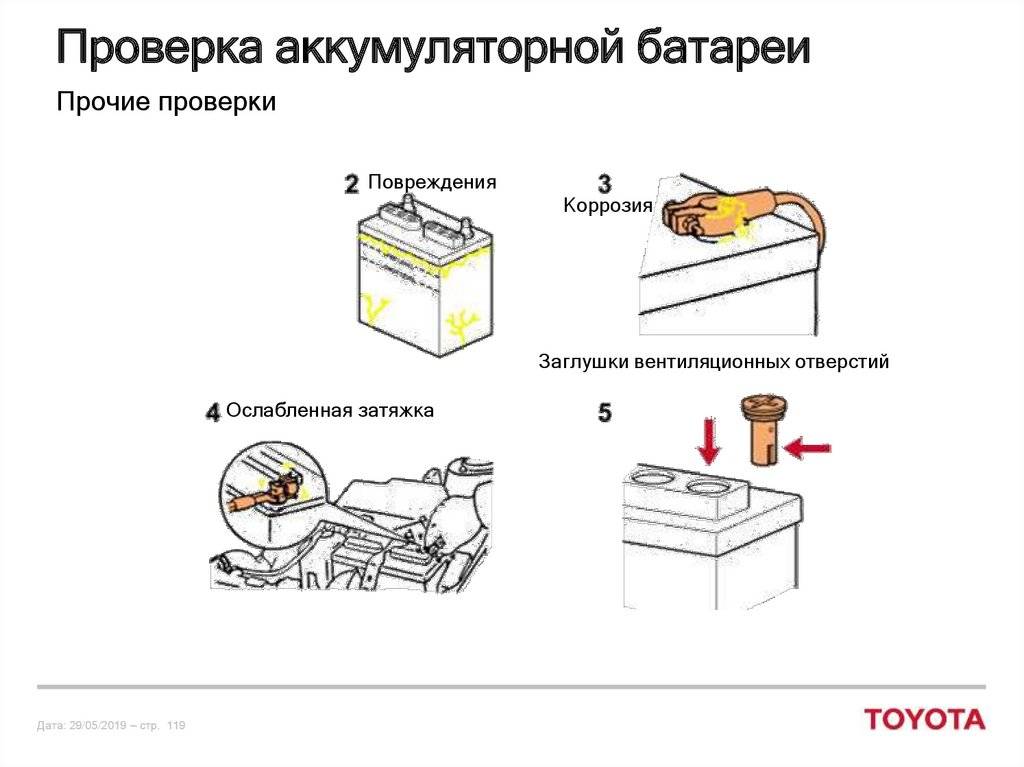 Схема ремонт аккумуляторов. Диагностирование аккумуляторной батареи автомобиля. Техническое обслуживание аккумуляторной батареи. Схема проверка технического состояния аккумуляторных батарей. Техническое обслуживание и ремонт аккумуляторной батареи.