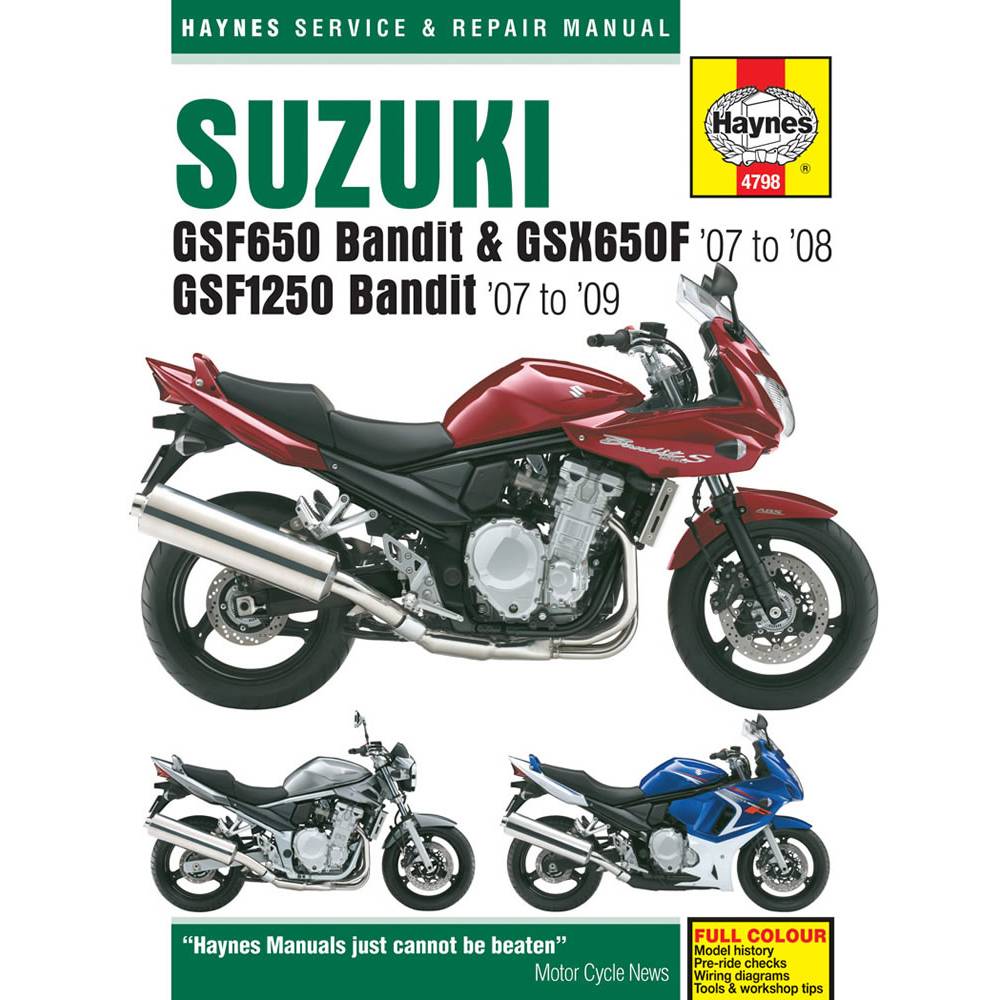 Suzuki gsf 250 bandit: review, history, specs