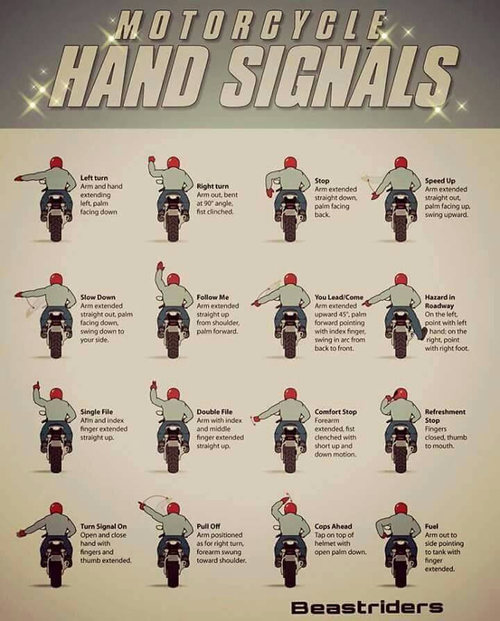 Официальные и неофициальные жесты мотоциклистов