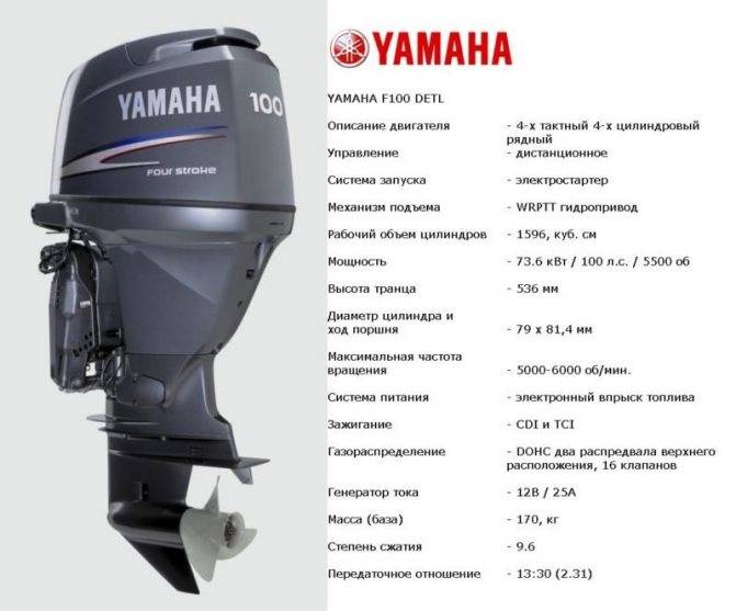 Четырехтактные моторы yamaxa с мощностью 40 л.с.: полный обзор