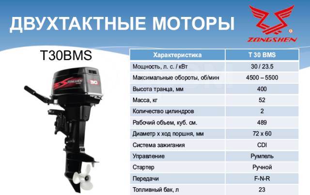 Suzuki (лодочные моторы): модели, характеристики, отзывы :: syl.ru