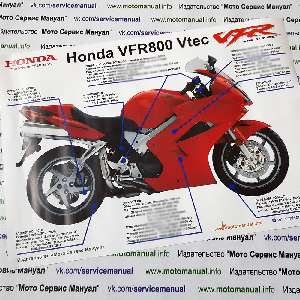 Honda vfr 800 - надежный и сбалансированный «спорт-турист» из семейства vfr
