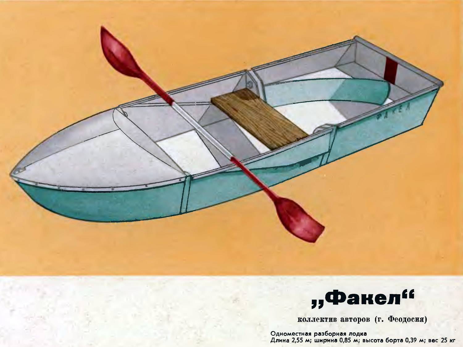Лодка своими руками: порядок действий, выбор материала, чертежи и инструкция с фото