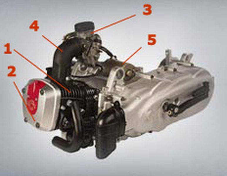 Причины потери японским скутером  хонда дио 35 zx первичной скорости и мощности