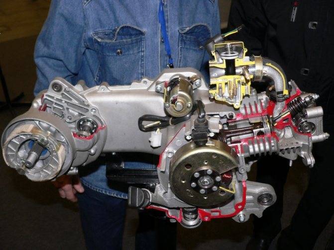 Четырехтактный двигатель и принцип его работы