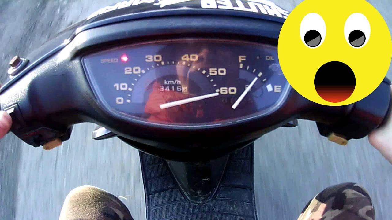 ✅ как увеличить скорость на скутере honda scoopy - велосипеды-саранск.рф