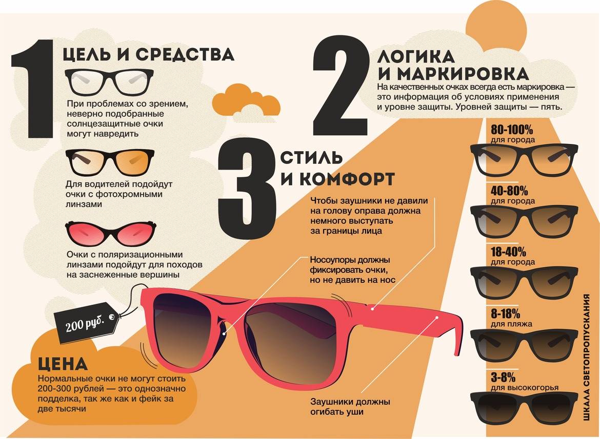 Как выбрать очки или маску для снегохода - медицинский справочник medana-st.ru