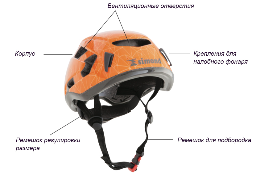 Размеры шлемов основных видов (таблицы размеров) - таблицы размеров. как правильно выбрать велошлем: размеры, устройство отличия шлемов