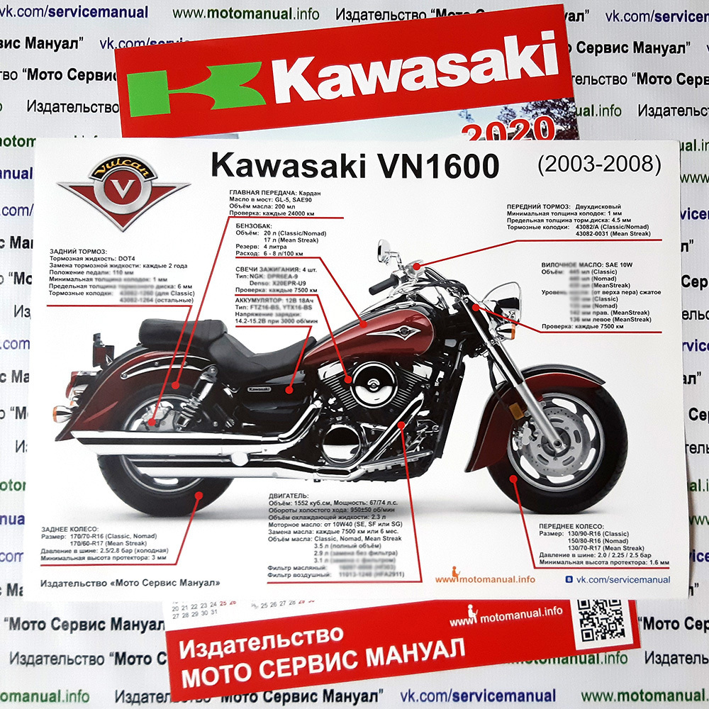 Мотоцикл kawasaki vn 750 vulcan 1986 обзор