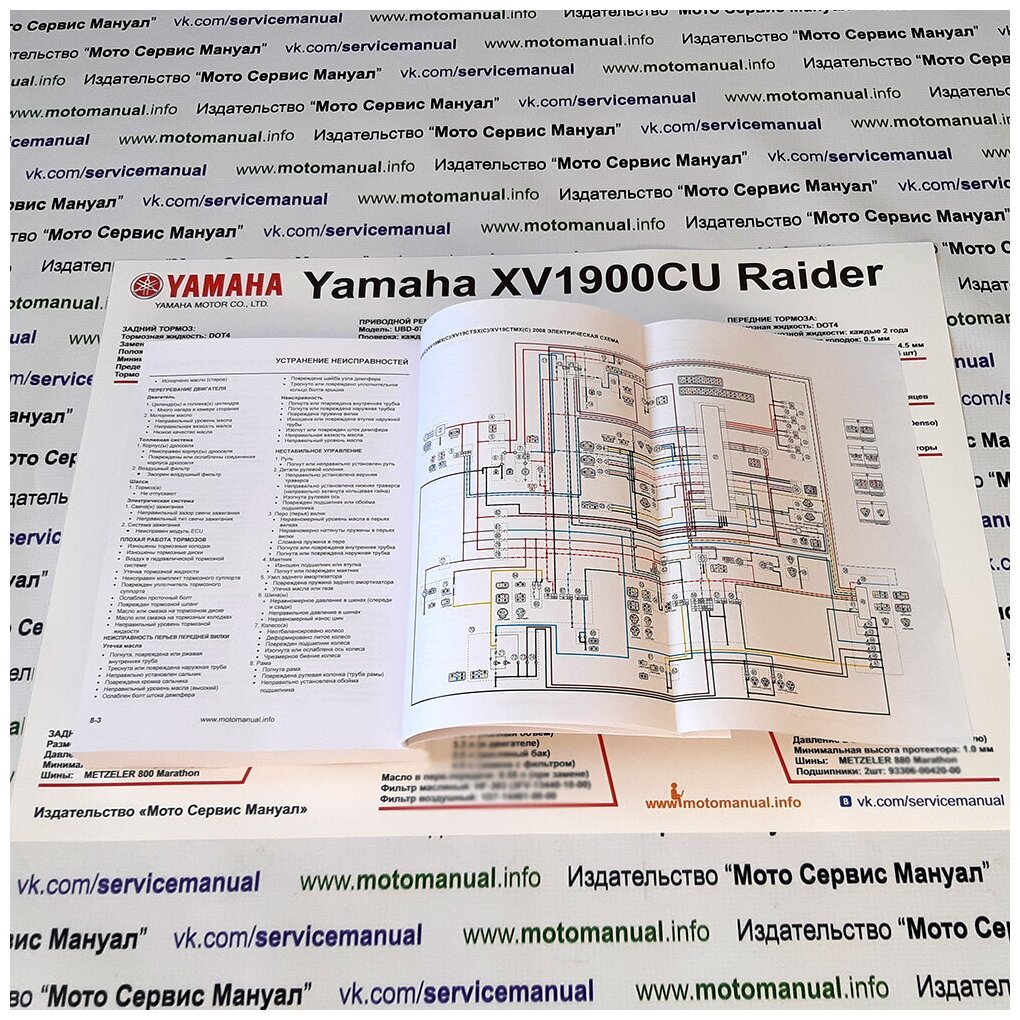 Мануалы и документация для yamaha xv 1900 (xv1900a)