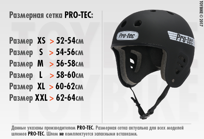 5 основных классов шлемов. какой выбрать мотошлем?