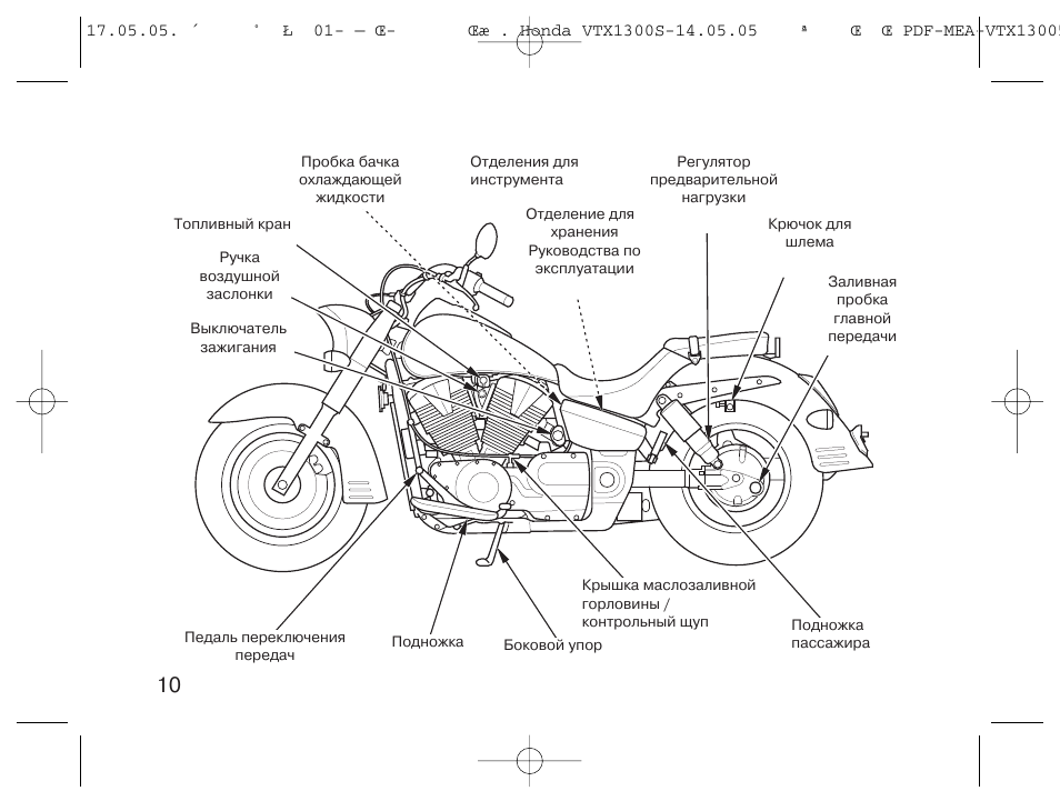 Honda vtx1300s service manual