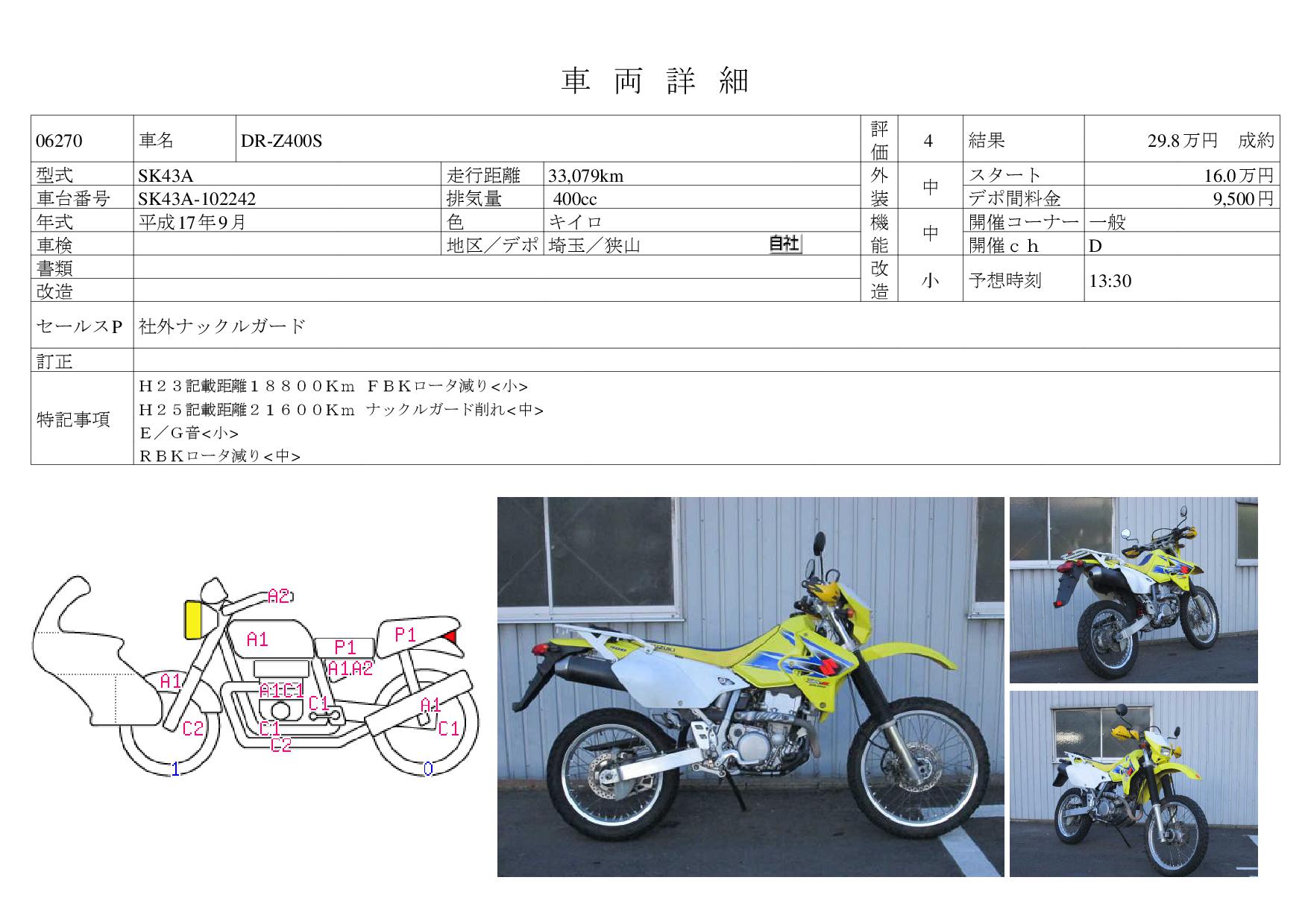 Обзор мотоцикла suzuki dr-z 400 (s, sm, e)