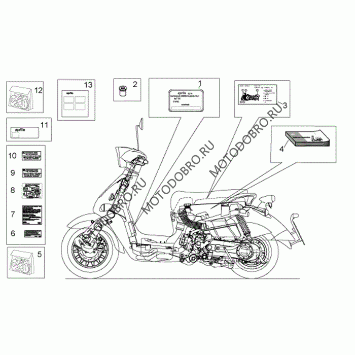 Схема мотоцикла aprilia mx 125