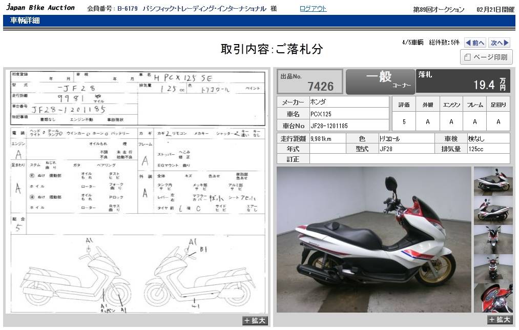 Ролики для скутеров honda — данные для всех моделей, размер и вес — скутеры обслуживание и ремонт