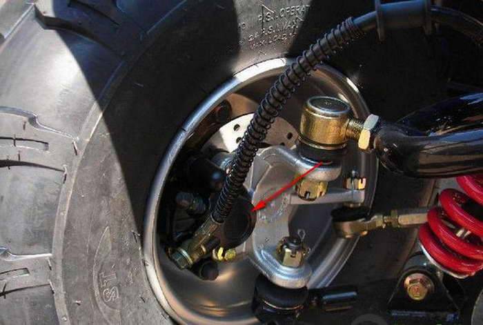 Как прокачать тормоза на квадроцикле? ⋆ mototechno.ru
