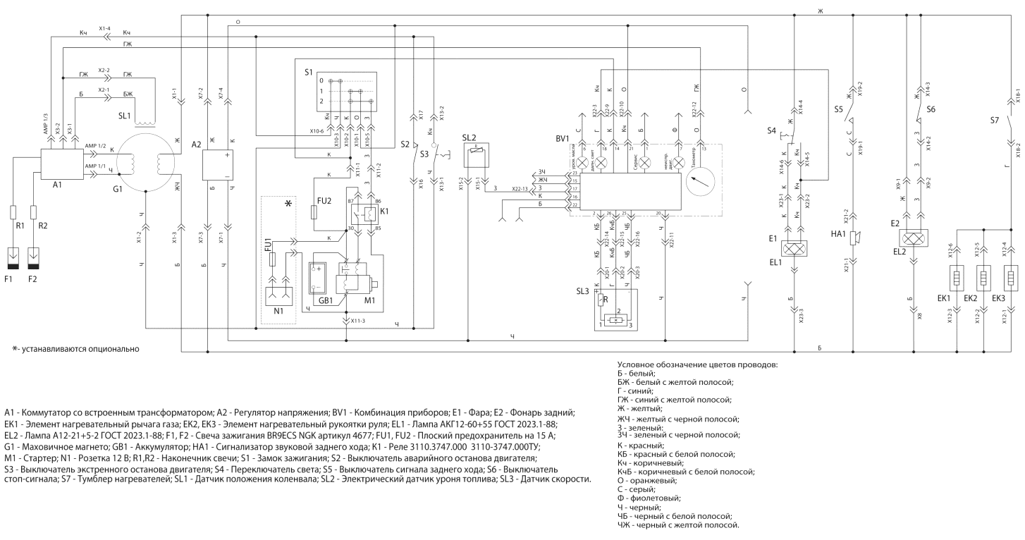 Блок предохранителей (монтажный блок) приора с кондиционером и без кондиционера: описание, схема, распиновка