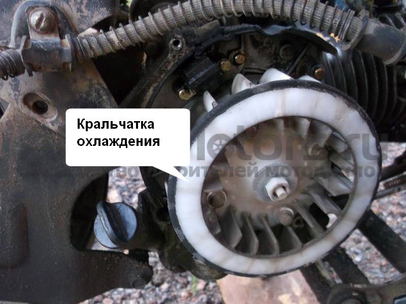 Как проверить генератор на скутере avtopraim.ru