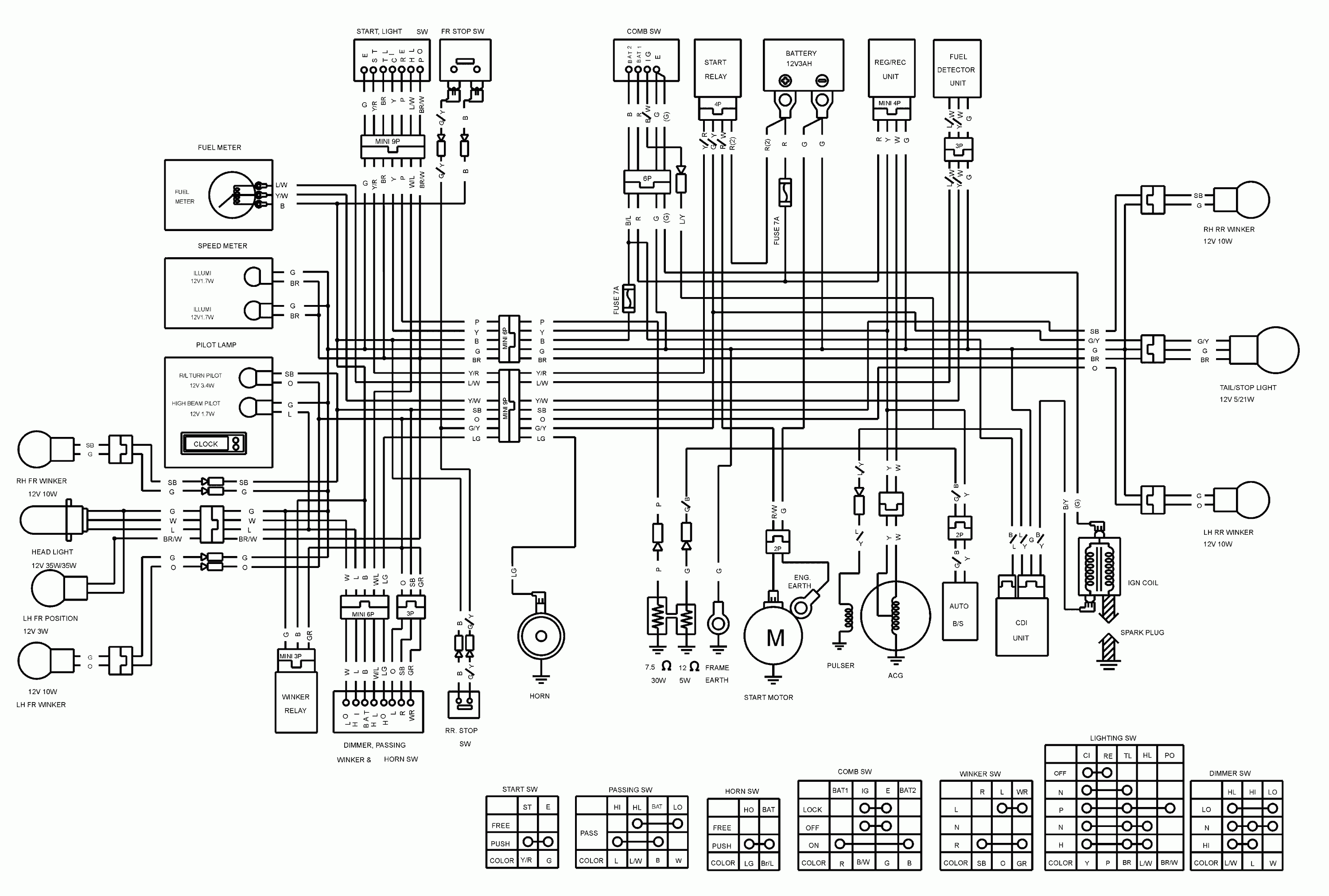Инструкция-электросхема скутера aprilia area 51
