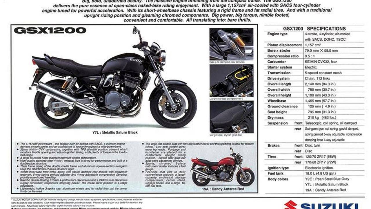 Мотоцикл suzuki nazuma 1997 цена, фото, характеристики, обзор, сравнение на базамото