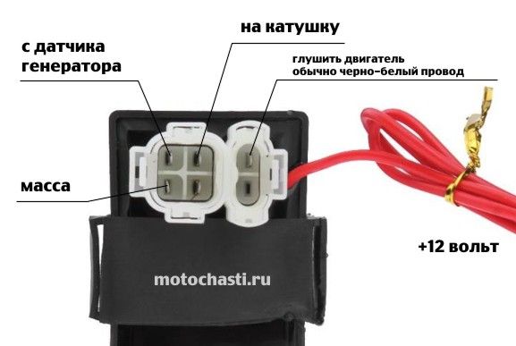 ✅ как проверить коммутатор скутера сузуки сепия - велосипеды-саранск.рф