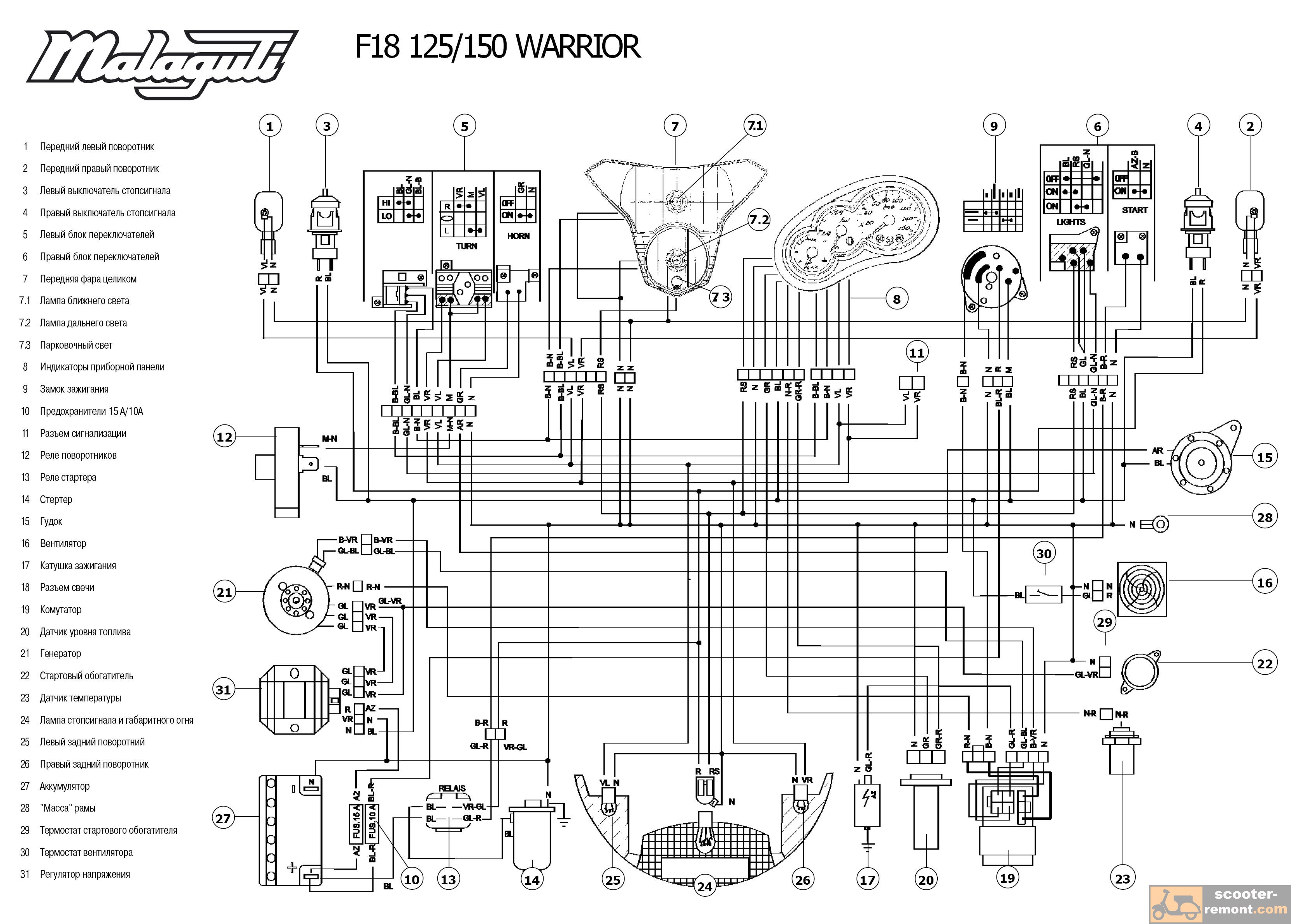 Схема зажигания скутера. электрическая схема проводки китайского скутера 4т 125 и 150 cc