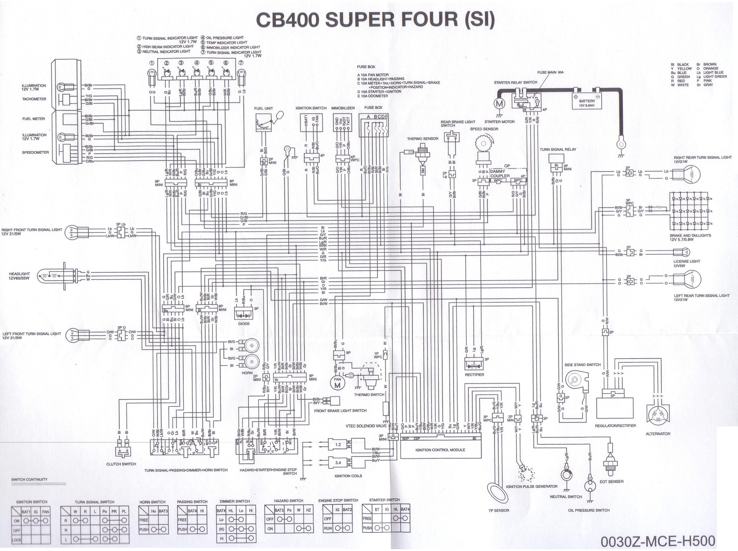 Хонда cb400/ cb1/ super four устройство, техобслуживание и ремонт