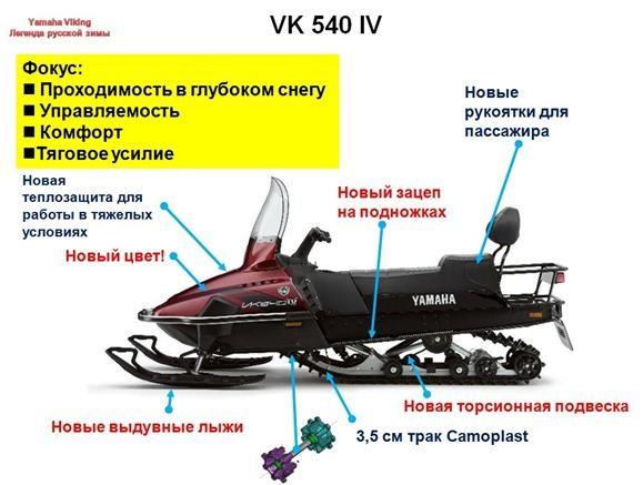 Обзор и тест-драйв новой модели снегохода yamaha vk540v