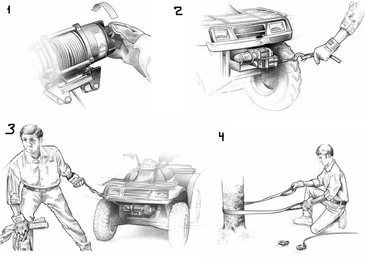 Схема подключения лебедки на уаз - авто журнал